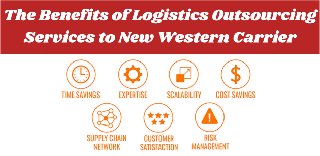 Logistics Services In India | NWC